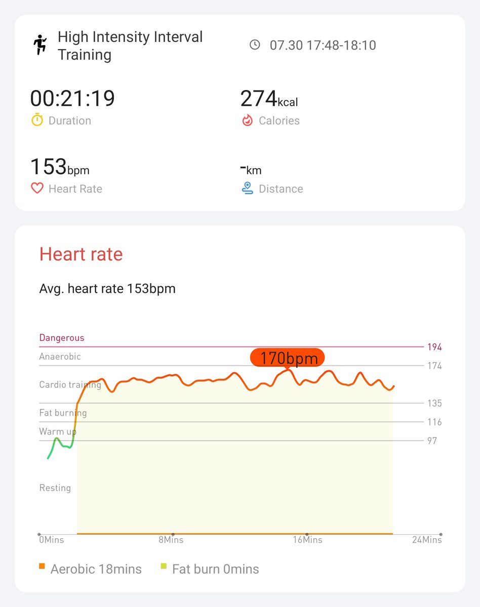 Day 12 of the #hiitchallengewithTicWatchE3 <a href="/Mobvoi_Official/">Mobvoi_Official</a> forgot to share it yesterday :(