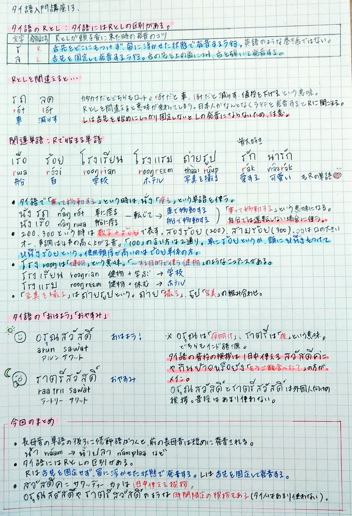 Mayu みんな大好きグーラックムンの ラック もrの単語 ร ก Rak 愛する 普通に ラック と言ってるように聞こえる タイ語のrは英語のような巻き舌ではないため 日本語のラ行に近い ขอบค ณมาก Ookaisoooo T Co Wvdhobglir Twitter