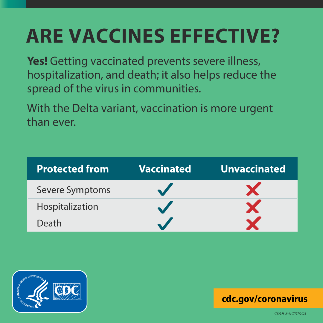 wacohealthdept's tweet photo. COVID-19 is a preventable disease.  We stop it with the vaccine.  #GetVaccinated https://t.co/lY839ltfUb