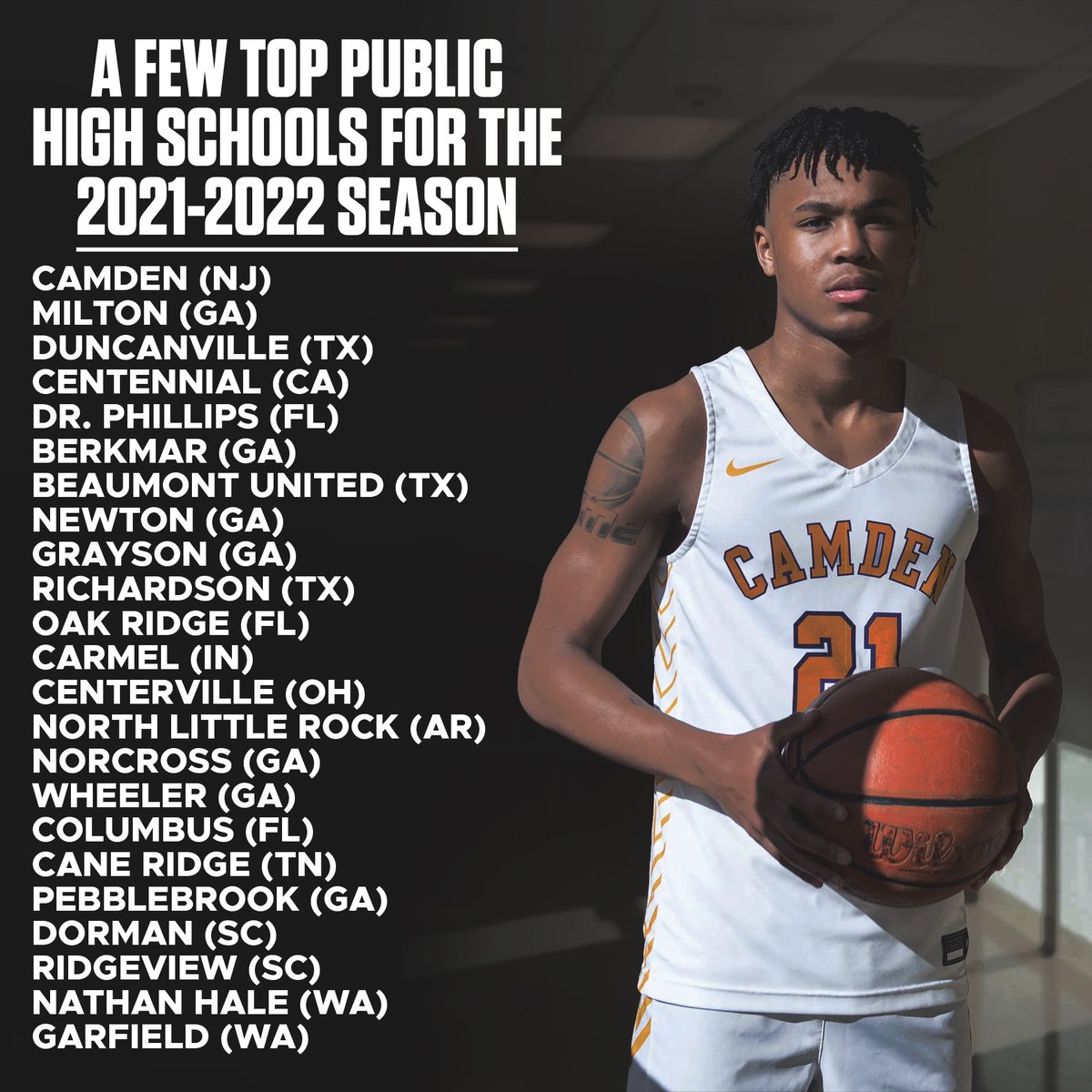 A list of a few of the top public schools in the country coming into the 2021-2022 high school season. Camden (NJ), Milton (GA), Duncanville (TX), and Centennial (CA) are the only four currently ranked in the preseason top-25 nationally as of now.