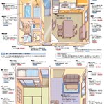 賃貸マンションの退去の知識武装したら0円!？知識はかなり大事!