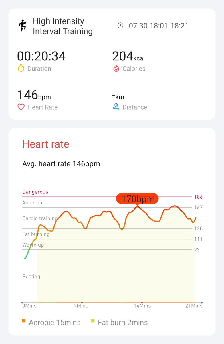 Day 10 Hiit Exercise! 
#hiitchallengewithTicWatchE3
With <a href="/Mobvoi_Official/">Mobvoi_Official</a>
Keep it up guys! <a href="/philip_paine/">philip paine</a> <a href="/anwbearyyc/">Allen Wong</a> <a href="/Zeus37704489/">Zeus</a>