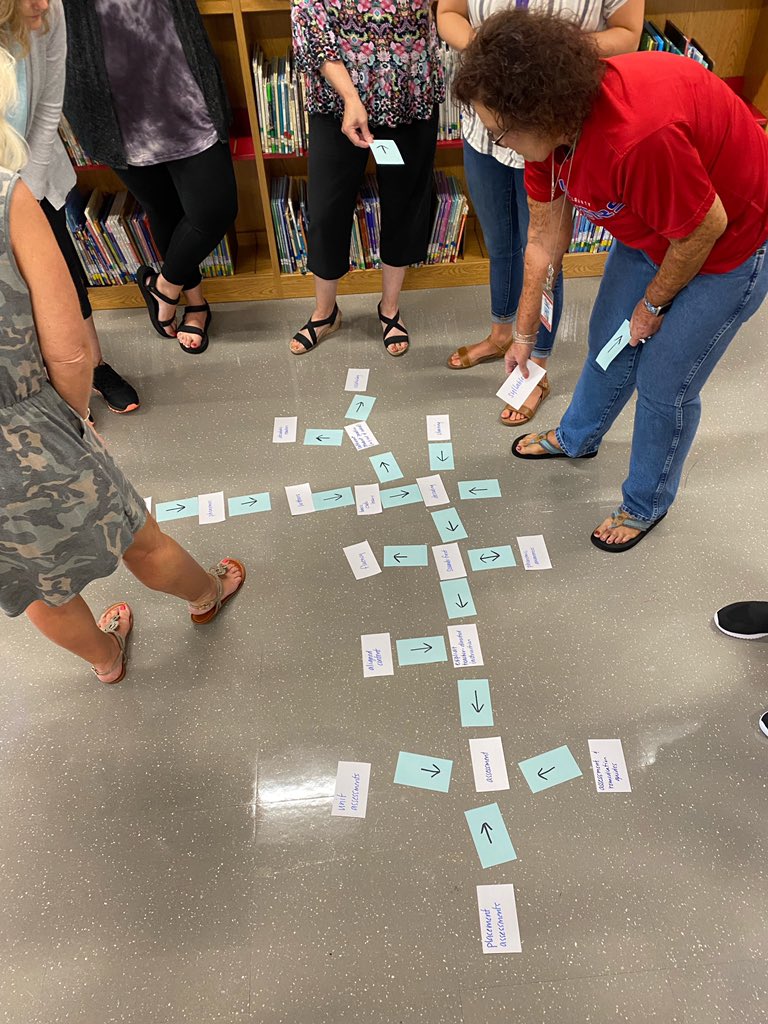 Autumn Turner, Ed.D. (@autumnturner13) on Twitter photo Building schema and linking learning! Can’t wait to see what happens this year in <a href="/wcschoolsystem/">wcschoolsystem</a>! Thanks for a great week! #Reading360 Building schema and linking learning! Can’t wait to see what happens this year in <a href="/wcschoolsystem/">wcschoolsystem</a>! Thanks for a great week! #Reading360