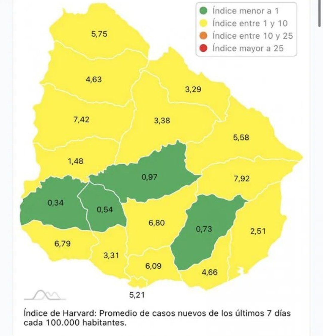 El país de Atlántida Juniors