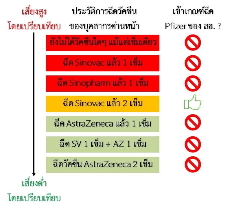 ข่าวสารบ้านมึง tweet media