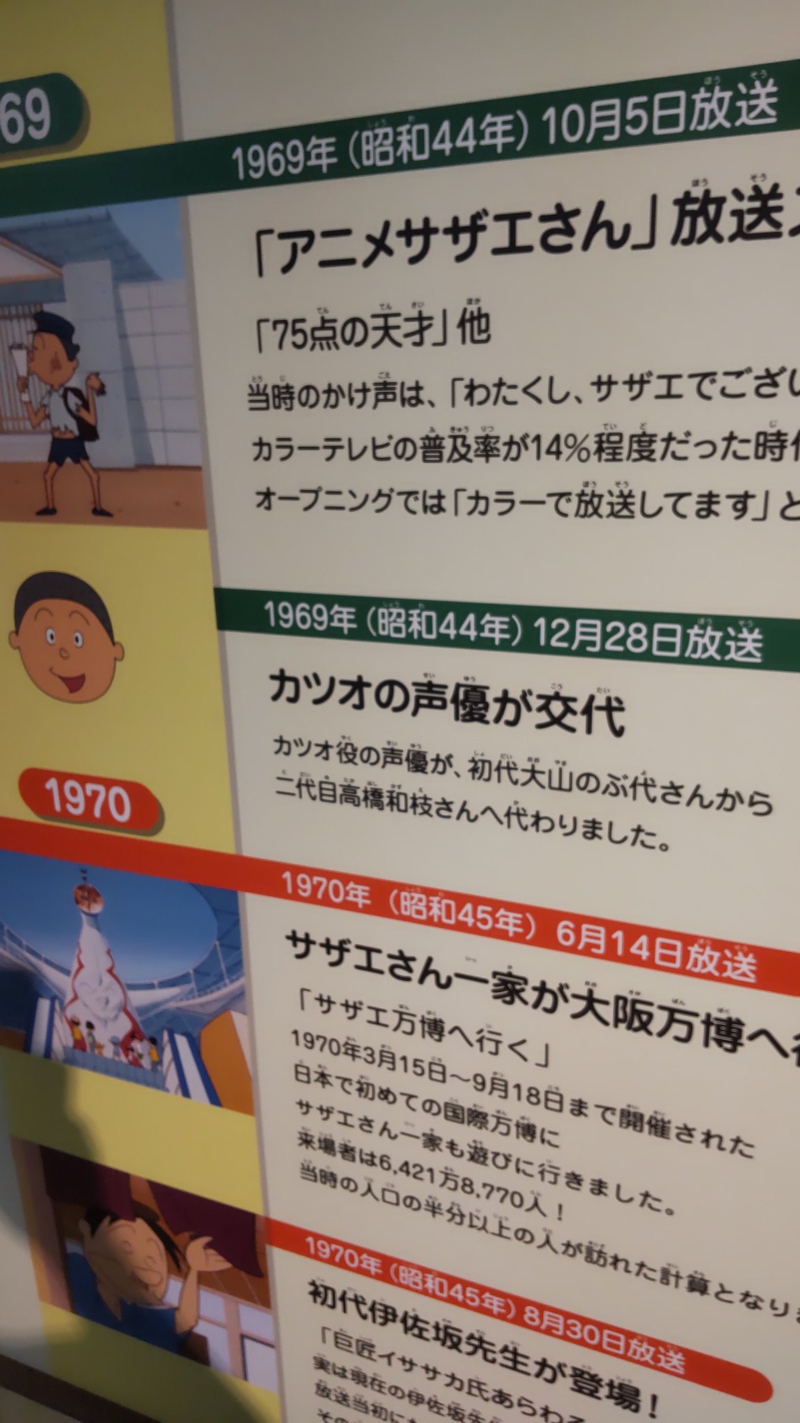 まさと 初代カツオくん役の声優 大山のぶ代さんだったんだ サザエさん展 T Co Ruufefiqrk Twitter まさと 初代カツオくん役の声優 大山のぶ代さんだったんだ サザエさん展 T Co Ruufefiqrk Twitter