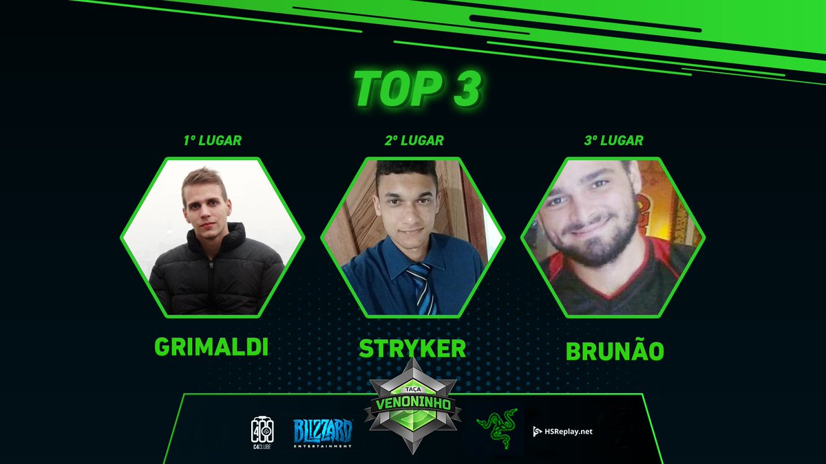 Finalizada a 44º Taça Venoninho

Parabéns a todos que participaram, entre todos os bugs dessa semana são todos vencedores kkkk

🥇<a href="/GrimaPlay/">Grimaldi</a> 
🥈<a href="/StrykerHS/">Paulo Taylor</a> 
🥉 brunao_hs 

Valeu <a href="/RazerBrazil/">R Λ Z Ξ R 🇧🇷</a> <a href="/PlayHSBrasil/">Hearthstone 🇧🇷</a> <a href="/HSReplayNet/">HSReplay.net</a> por apoiarem nosso cenário!

CABÔ, mês que vem tem mais!