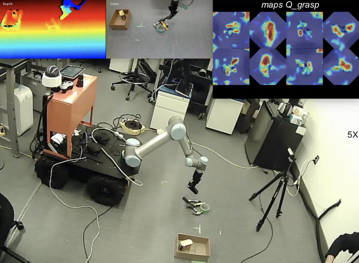 GRASP_Lab's tweet image. Abdulrahman’s paper “Learn to Grasp Unknown Objects in Robotic Manipulation ” has been accepted by the Intelligent Service Robotics Journal. Congratulations!!