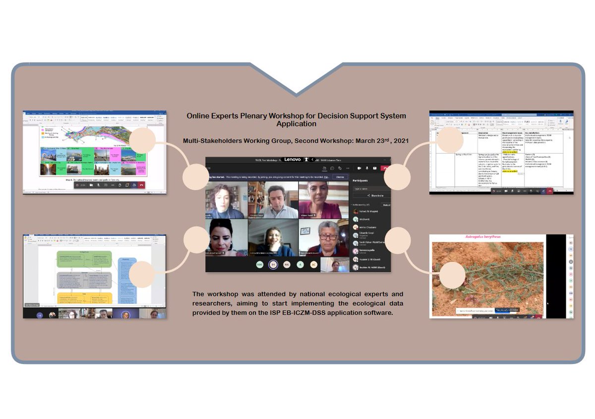 TCNR1998's tweet photo. TCNR visual report presenting the progress and achievements that were implemented so far under @med4ebm project framework.
@ProgesCons @ENICBCMed https://t.co/JsZcFfJdT9