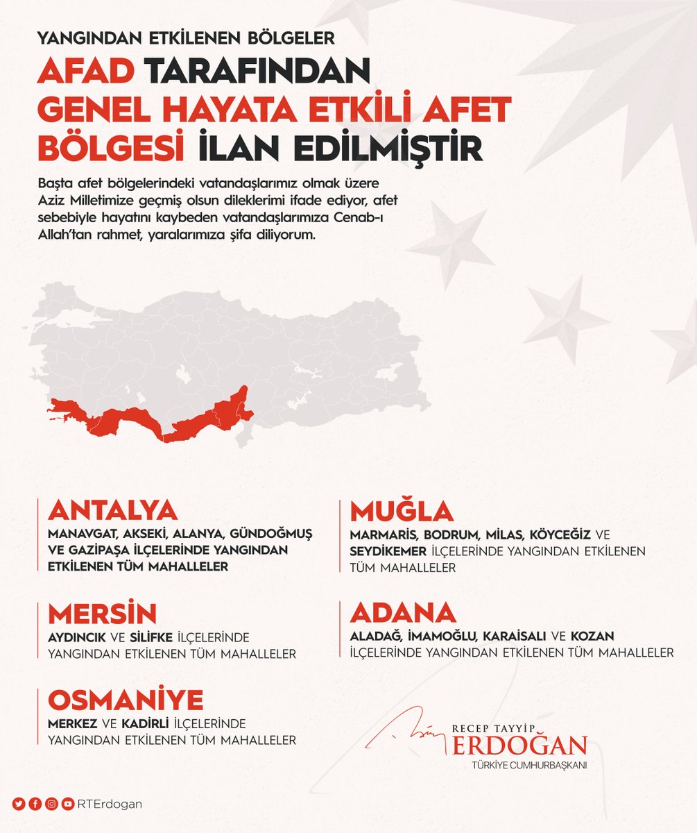 Orman yangınlarından etkilenen bölgelerimizi “Genel Hayata Etkili Afet Bölgesi” ilan ettik.

Milletimizin yaralarını sarmak, zararını karşılamak, imkânlarını öncekinden de iyi hale getirmek için gereken tüm adımları atmaya devam edeceğiz.