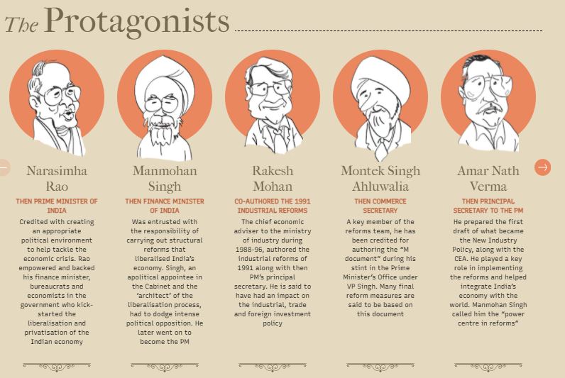 moneycontrolcom's tweet photo. From Narasimha Rao, the then PM of India, to the then FM Manmohan Singh - we tell you all about the protagonists of the #1991Reforms.
Explore our special page here: https://t.co/ZHDTyc0EFP
#30YearsOfReforms #EconomicReforms https://t.co/DEedXqnN8h