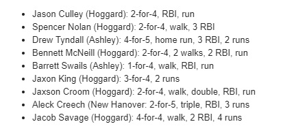 Jacob Savage (@jacob_p_savage) | Twitter