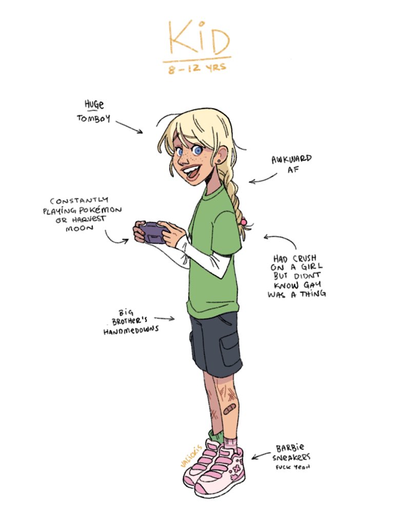 I had a flash back to a deviantart age meme and wanted to recreate it.  #flashbackchallenge