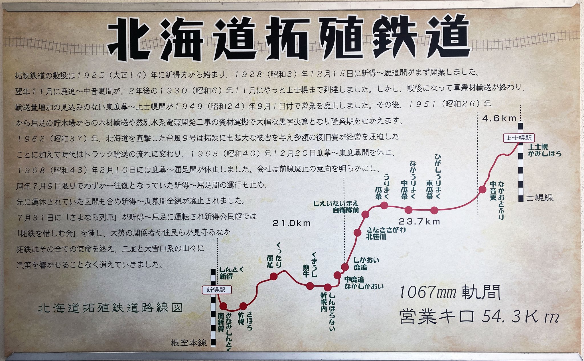 本当に信頼出来る店 北海道拓殖バス株式会社 on X: 和書