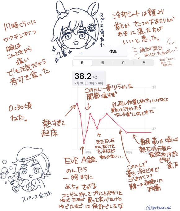 引っ越し前日に2回目ワクチンはつらかった 