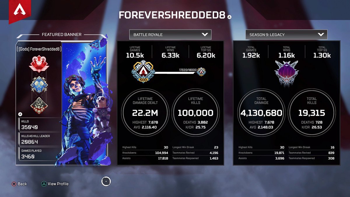 ForeverShreded8's tweet image. 100,000 Kills with a 25 KD (Highest Stats in the World) @PlayApex