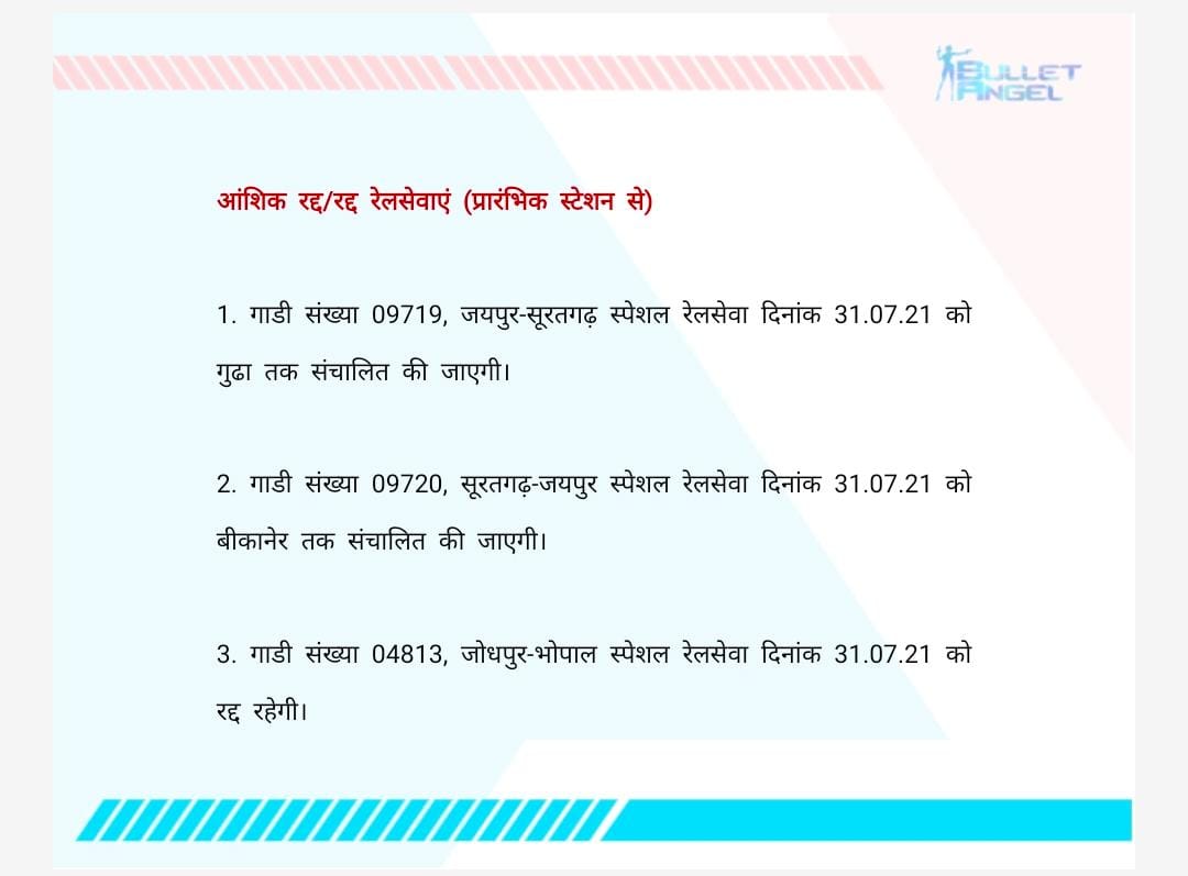 जोधपुर मंडल के गुढा-गोविंदी मारवाड़ रेलखंड के मध्य बारिश के कारण रेल यातायात प्रभावित 
गाडियाॅ मार्ग परिवर्तित/आंशिक रद्द होगी