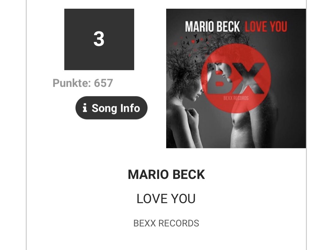 bexx_records's tweet photo. #LoveYou von #MarioBeck klettert in den Charts 🙌
DANCE-CHARTS Platz 9
DANCE-CHARTS DISCO / NU DISCO Platz 3
DANCE50 Platz 45 (und somit am Sonntag ab 13 Uhr auf Sunshine-Live Radio zu hören)
Vielen Dank für den #MEGA #SUPPORT!
#BeXXRecords https://t.co/x1nlJZrE2R