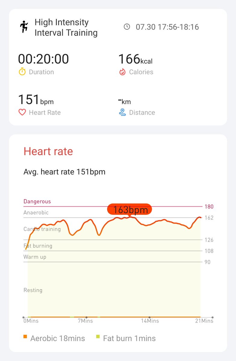 Day 11/21 #hiitchallengewithTicWatchE3 <a href="/Mobvoi_Official/">Mobvoi_Official</a>