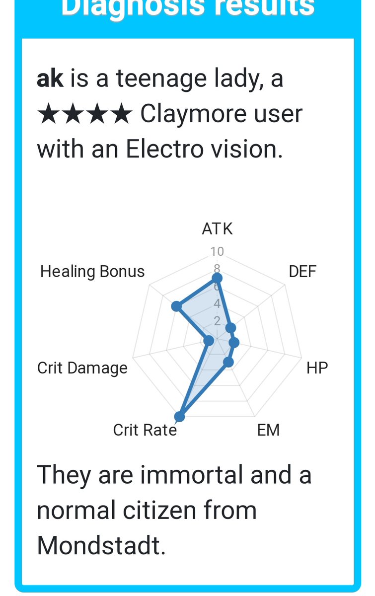 eiIybin's tweet photo. WHY IS MY CRIT DMG SO LOW IF MY CRIT RATE IS HIGH this is a nightmare /lh https://t.co/r0TtgIsgSa