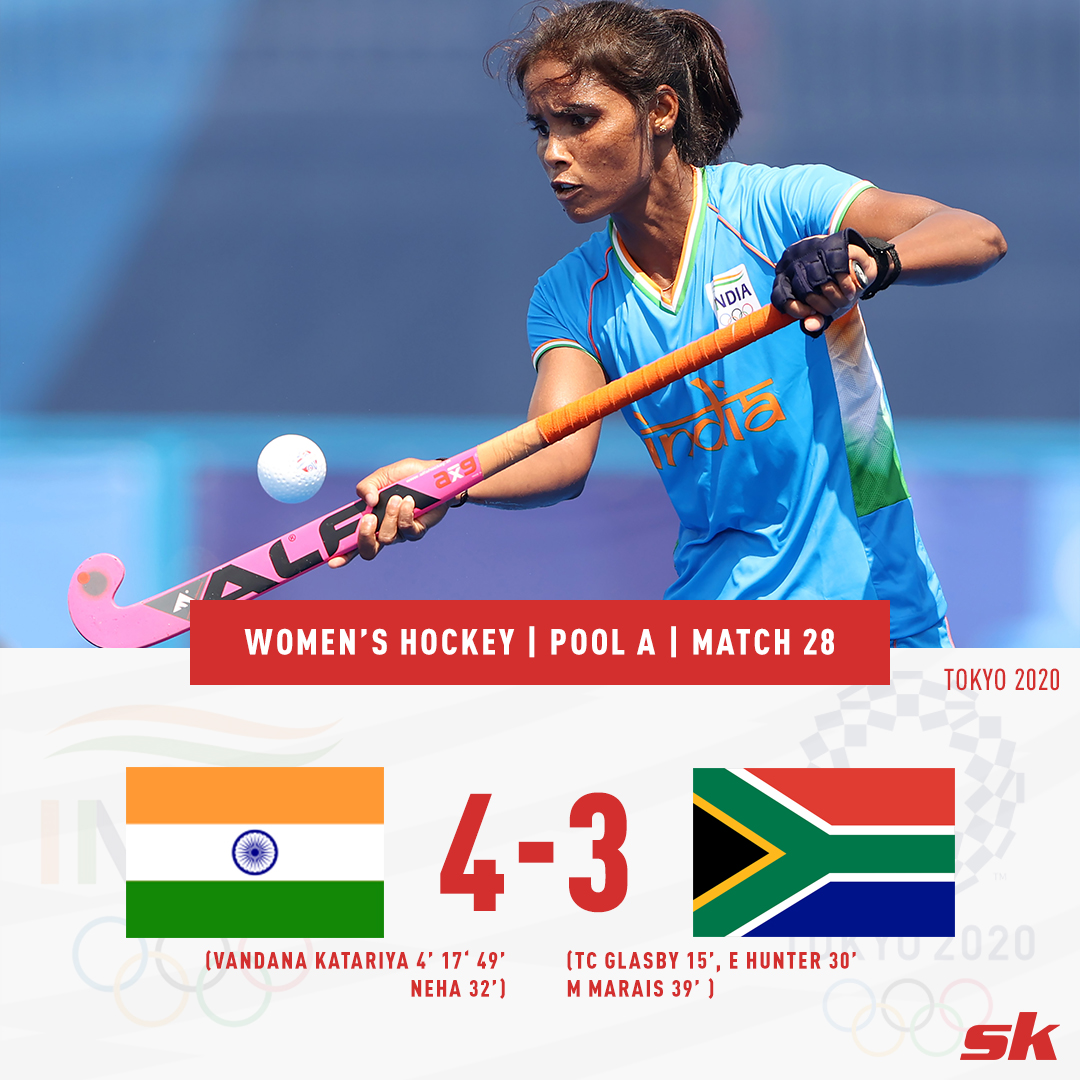 Sportskeeda India Magnificient Performance From Team India In This Do Or Die Match Now We Will Have To Wait For Ireland Vs Great Britain Match To See If Ind Goes Through Sportskeeda India Magnificient Performance From Team India In This Do Or Die Match Now We Will Have To Wait For Ireland Vs Great Britain Match To See If Ind Goes Through