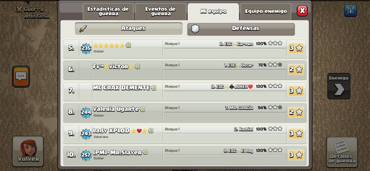 🏆🏅🎊🇵🇪 Somos Campeones🇵🇪
 Gran Equipo Luchamos Hasta el Final 

!VIVA PERÚMANÍA👑🔥!

<a href="/ValeCoC1/">Val.U</a> Valeria Ugarte
<a href="/Jeffersson1995/">Jeffersson 🇵🇪</a>  [PM]•Mr. ジェフ氏
<a href="/dryonathan92/">Jonathan</a> ⭐⭐Jonathan⭐⭐ 
<a href="/bigboss24_coc/">Big Boss-savage 🇨🇴</a> BigBoss-Savage
<a href="/THEDEMENTE_CoC/">⭐⭐ MC DeMeNT ⭐⭐</a> Mc Crax Dmente
<a href="/SlayerLiger/">Eder - ⚡SlayerLiger ⚡</a> 🔥🇵🇪🔥👑

#GOPERÚMANÍA