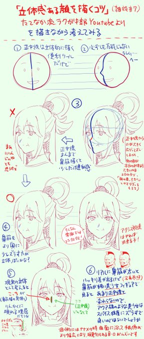 描いて考える「鼻筋の線の位置は正中線?」
https://t.co/usm7JOFHI4 