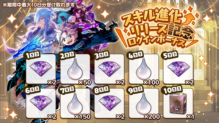 メルクストーリア そして スキル進化リリース記念ログインボーナス が開催中 です ヽ ﾉ 開催期間 7月31日 8月14日23時59分まで 期間中 最大10日間受け取れて スキル進化に必要な 達人の奥義書 などが手に入りますので お見逃し