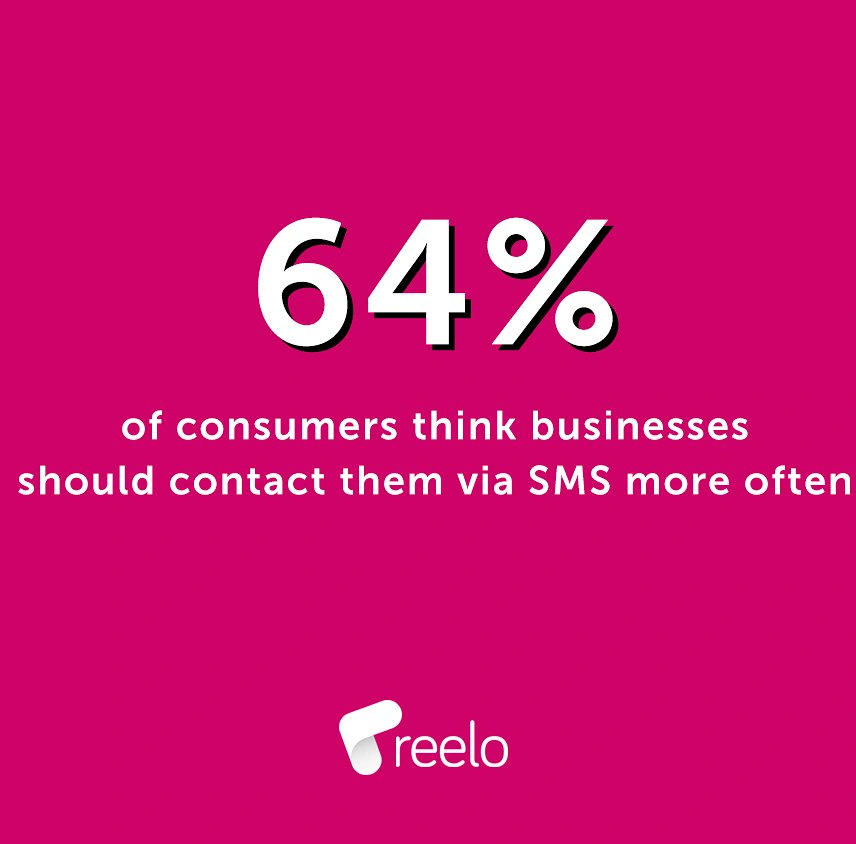 At least 29% click on links inside the sms. Use links in your #smsmarketing to stand out and increase conversions. #customerengagement #customers #retailers #retailtips #retailmarketing