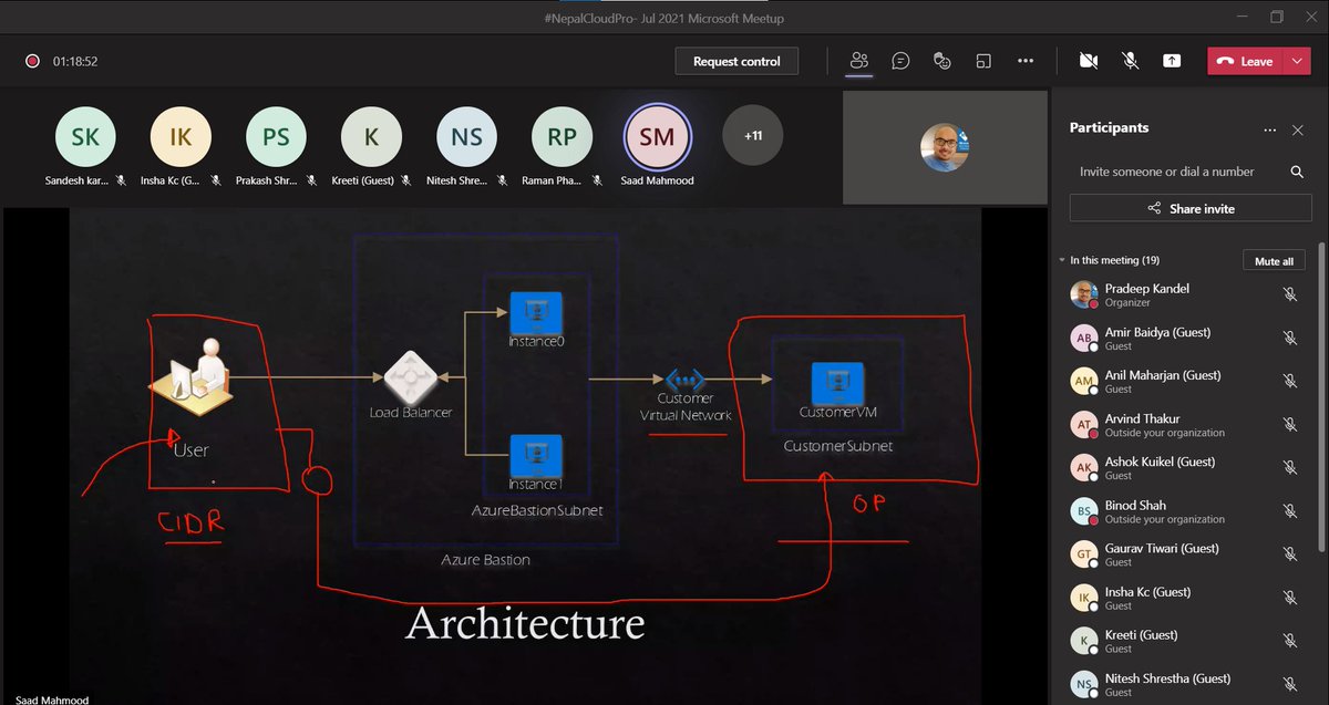 PradeepKandel's tweet photo. We are live! @sandesh_karki55 just finished and @saadmeh starting his session.  Anyone can still join us using the link: https://t.co/WX0I06sFfk #NepalCloudPro #DogmaGroup #TechSathi #MVPBuzz #Azure #DevOps #Serverless https://t.co/c4T5yMQjGm