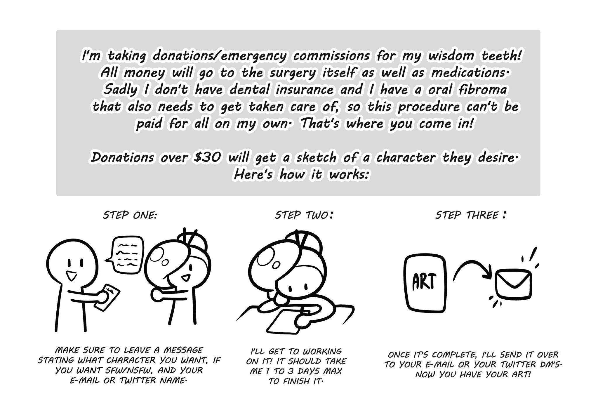 Winter Wasabi on Twitter "I need help getting my wisdom teeth removed