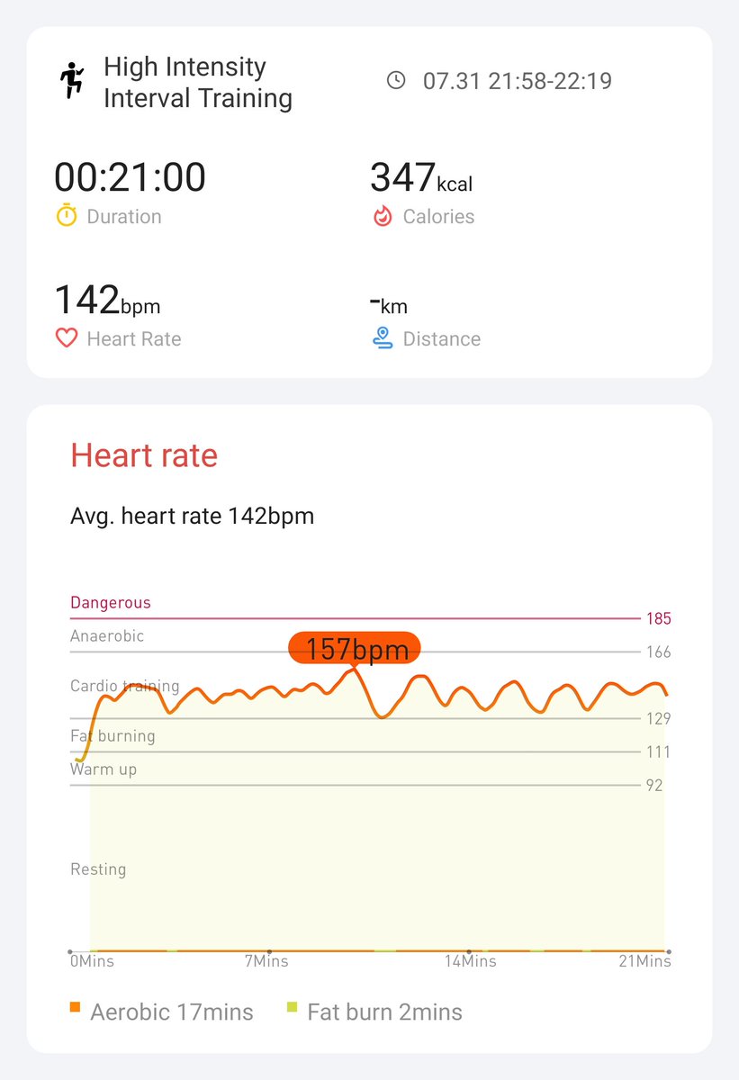 Day 7 finished 👍. Redbull dragonfruit edition 2 for $4 on 7-Eleven app. <a href="/Mobvoi_Official/">Mobvoi_Official</a> #hiitchallengewithTicWatchE3 #ozbargainspirit #redbull