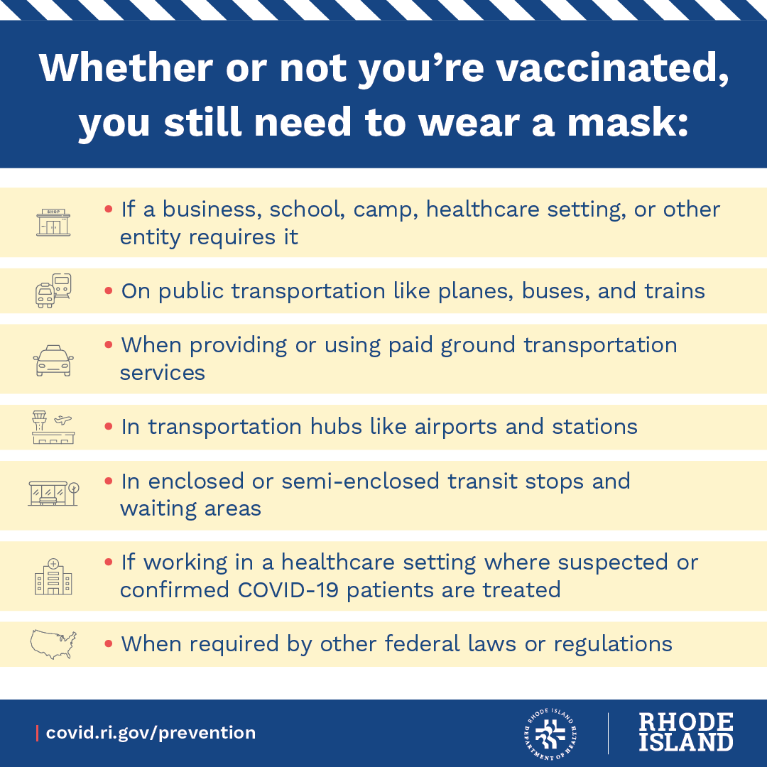 Whether or not you’re vaccinated, you still need to wear a mask in a few places. If you’re not fully vaccinated, RIDOH also recommends that you continue to wear a mask indoors near anyone you don't live with and outdoors in crowded places. Learn more at covid.ri.gov/prevention.