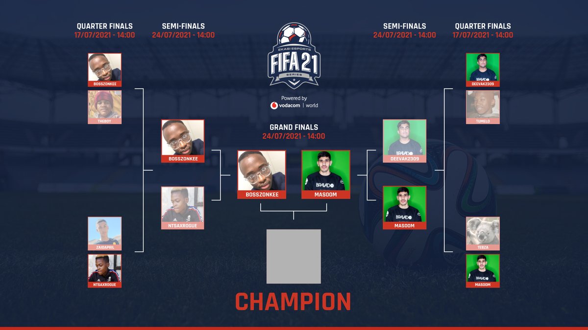 Ekasi Esports #RedEyes tweet media