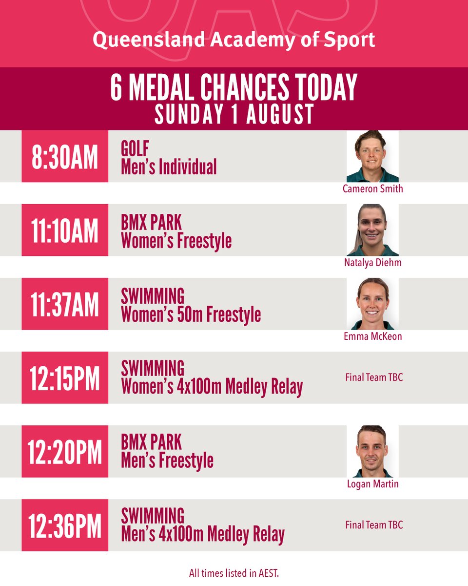 QldAcademySport's tweet photo. Catch your Queensland athletes in action today #TokyoTogether https://t.co/BR5srugAVj