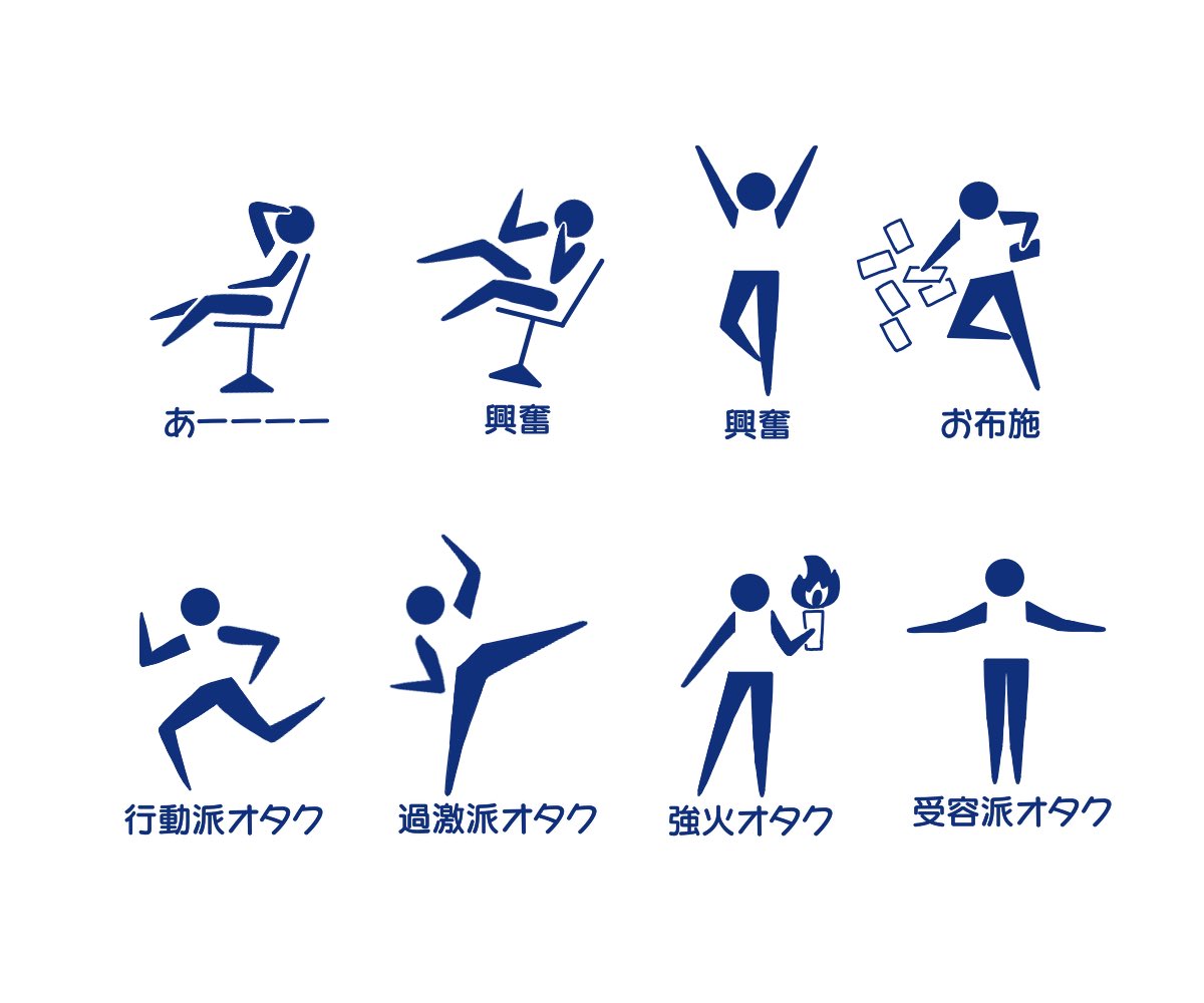 推しを愛でている時のオタクを表現したピクトグラムが全部思い当たると話題に 自分を見てるようだ Togetter 推しを愛でている時のオタクを表現したピクトグラムが全部思い当たると話題に 自分を見てるようだ Togetter