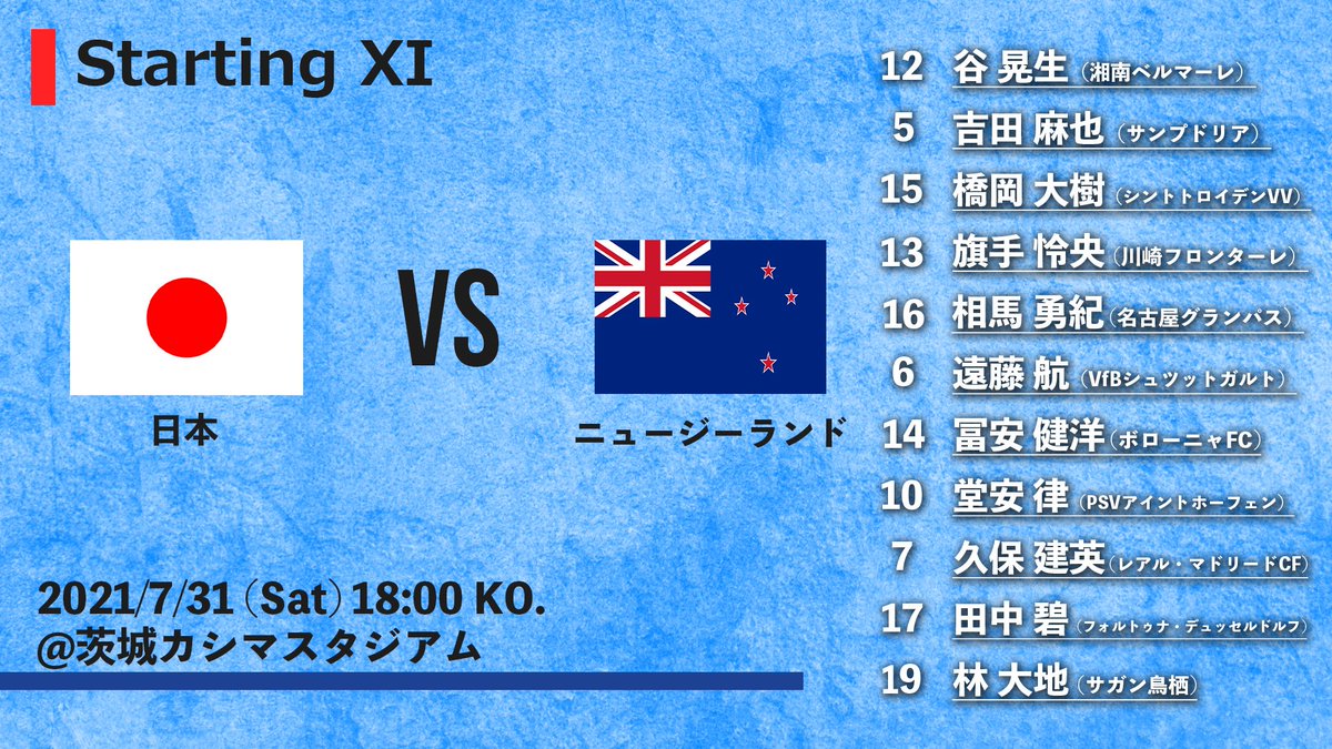 ｊリーグ 日本プロサッカーリーグ スタメン発表 東京 ２０２０ オリンピック 準々決勝 日本 Vs ニュージーランド Tokyo Daihyo U24日本代表 ｊリーグ 特集ページはこちら T Co P4gnrxexka T Co M4ousojtkn