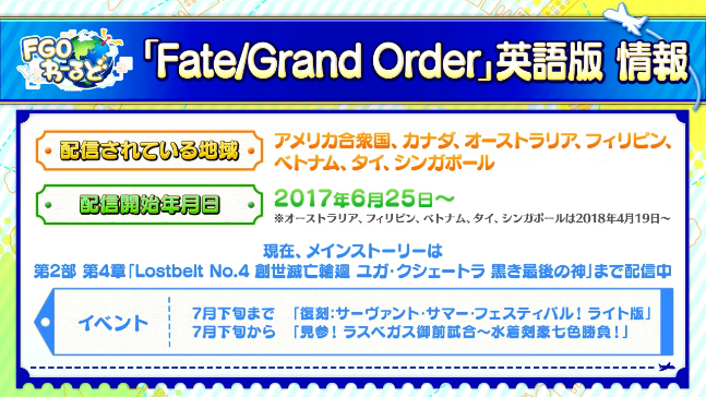 Fgo攻略班 Appmedia Fgo英語版 簡体字版 繁体字版 韓国語版の配信地域 英語版は水着剣豪をやっているらしい T Co Bvxt7mqleb Fgo Fgo6周年 Fgo攻略班 Appmedia Fgo英語版 簡体字版 繁体字版 韓国語版の配信地域 英語版は水着剣豪をやっているらしい T Co Bvxt7mqleb Fgo Fgo6周年