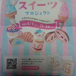 ツイートに含まれる画像