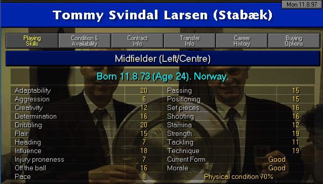 Tommy Svindal. 

If you know, you know…