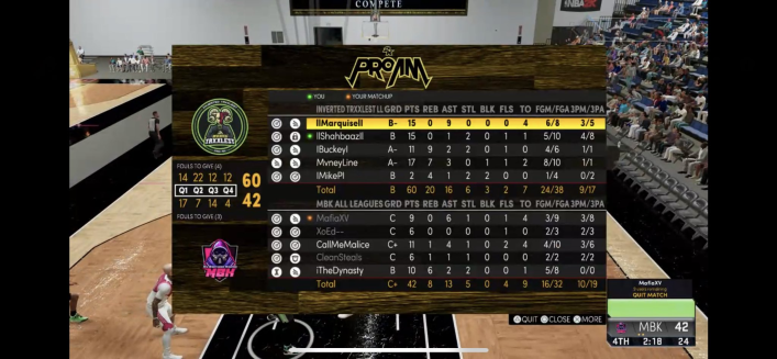 GG's to @Mafia2K_ and <a href="/KeepMyBro/">MBK</a>
As We Advance To The Final Four Of The Summer Showdown Midseason Invitational

PG:<a href="/MarquiseFBE/">Quise</a>
SG:<a href="/Shahbaaz_99/">Shahbaaz Khan</a>
SF:<a href="/cbucketz_/">xBuckeyy 🃏</a>
PF:<a href="/SammyPiece/">Sammy</a>
C:@Retro_Bron
 
<a href="/RankEm_/">RankEm</a> <a href="/GsTaR____/">🥶</a> <a href="/AdbaPro/">ADBA</a> <a href="/SeIfMadeGang/">SELF MADE GAMING</a> <a href="/youFamousEnough/">2KL</a> @Pivot2K