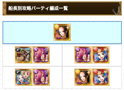 トレクルで 娘パラダイス が話題に トレンディソーシャルゲームス