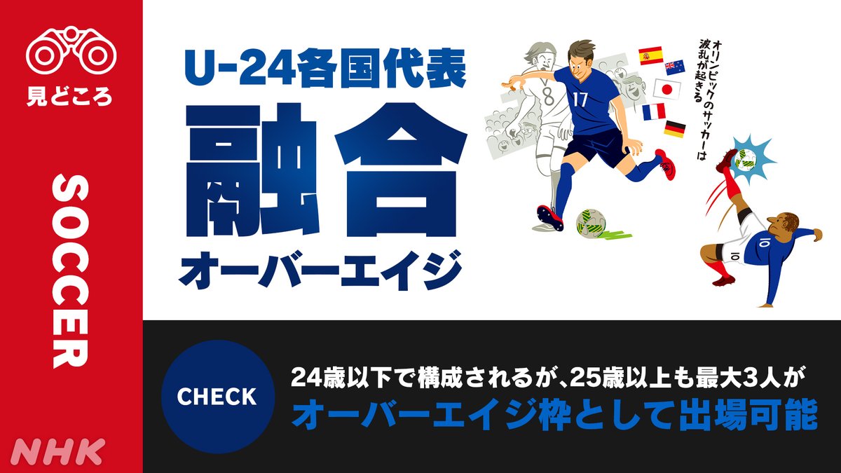 Nhkスポーツ 見どころ サッカー 男子準々決勝 世界中の若きスターが東京に集う フル出場した選手の走行距離は10キロ前後 日本 ニュージーランド Nhk総合で放送中 中継はpcやスマホでも 視聴いただけます T Co Emi65ussos 東京五輪 Nhkスポーツ 見どころ サッカー 男子準々決勝 世界中の若きスターが東京に集う フル出場した選手の走行距離は10キロ前後 日本 ニュージーランド Nhk総合で放送中 中継はpcやスマホでも 視聴いただけます T Co Emi65ussos 東京五輪