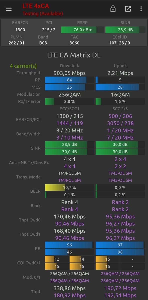 Last night I was able to achieve 903Mbit/s on the <a href="/telekomnetz/">Telekom Netz</a> LTE network, which is the highest LTE Speed in Germany so far.
The site is hidden in a clock tower and has <a href="/Huawei/">Huawei</a> Radio's and <a href="/CommScope/">CommScope</a> multiband antenna's.
Test UE that I got those speeds with was a <a href="/oneplus/">OnePlus</a> 8T