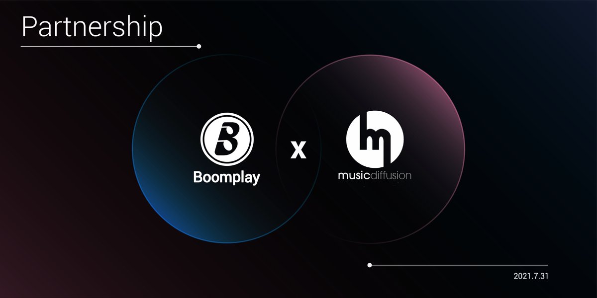 Nous avons établi un partenariat avec Music Diffusion (<a href="/MusicDiff/">MusicDiffusion®</a> ), une plateforme de distribution 360 pour les musiciens afin d’offrir à l’artiste indépendant plus de soutien et de ressources dont il a besoin pour progresser et s’orienter dans sa carrière!
