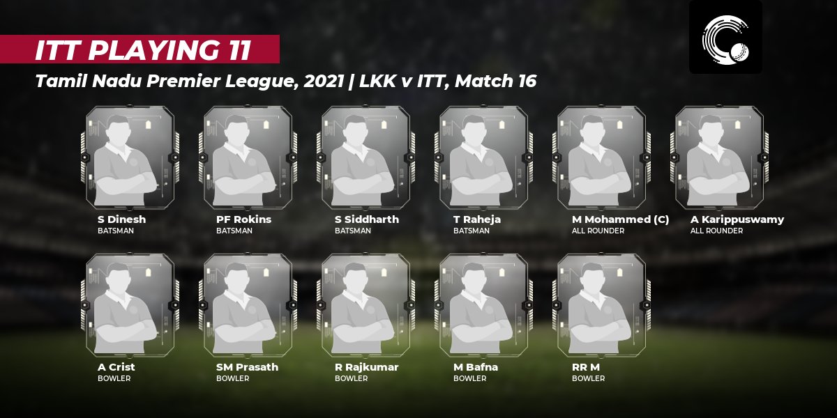 weRcricket's tweet photo. Lyca Kovai Kings won the toss and elected to field.
#TNPL #LKKvITT #ITTvLKK #LKKvsITT #ITTvsLKK
Here are the playing XIs for both teams. https://t.co/9ropAXF0Ol