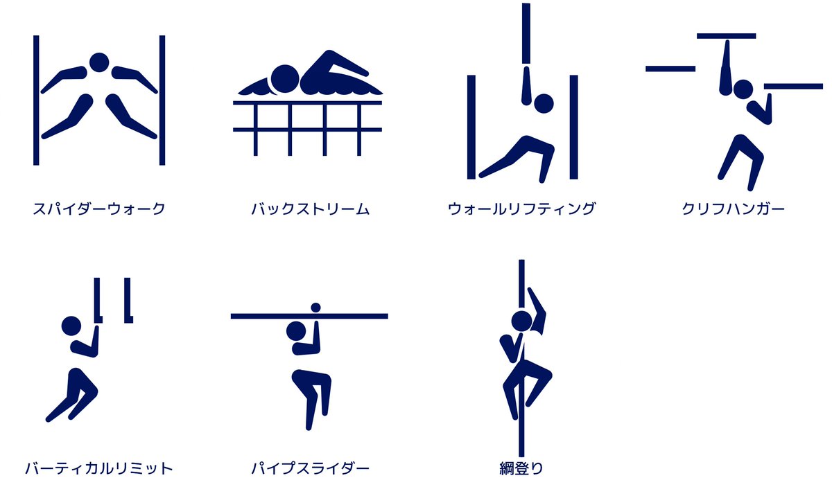 SASUKE_history's tweet image. SASUKEピクトグラムです。
これ以外のピクトグラムは動画で…
youtube.com/watch?v=krGCtt…