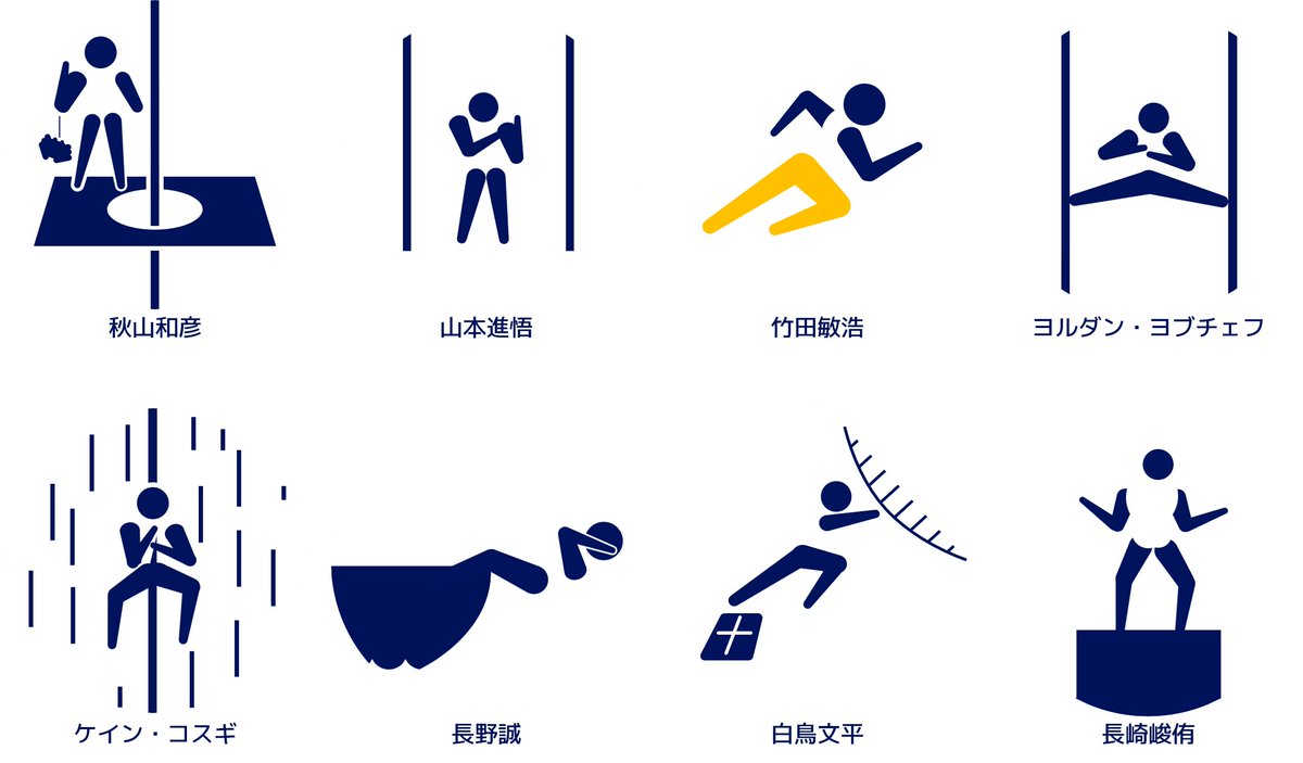 SASUKE_history's tweet image. SASUKEピクトグラムです。
これ以外のピクトグラムは動画で…
youtube.com/watch?v=krGCtt…