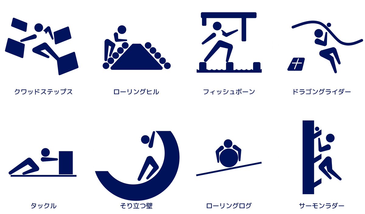 SASUKE_history's tweet image. SASUKEピクトグラムです。
これ以外のピクトグラムは動画で…
youtube.com/watch?v=krGCtt…