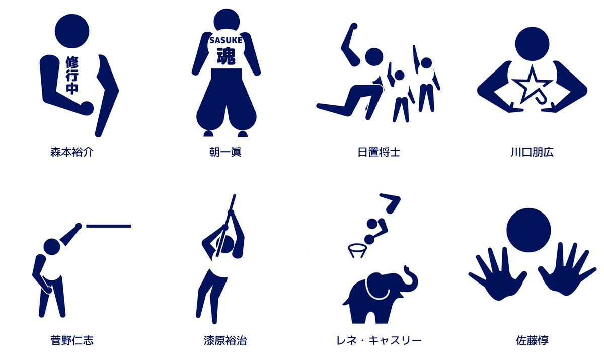 SASUKEピクトグラムです。
これ以外のピクトグラムは動画で…
youtube.com/watch?v=krGCtt…